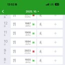 바디어필 네이버블로그