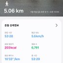 염원 이미지