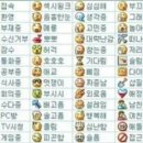 버디버디 이미지