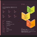 열린극장 이미지