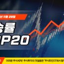 (주)원익홀딩스 이미지