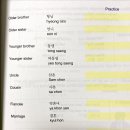 Ch.10-6 Pronunciation & Writing Practice (jpeg) 이미지