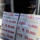 가온가마솥닭강정 | 묵호 중앙시장 닭강정 [가마솥 옛강정] 후기/동쪽바다 중앙시장 먹거리/묵호 중앙시장 먹거리