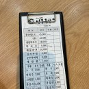 양재동 맛집 : 수요미식회 서울 3대족발 영동족발 (메뉴,위치,주차)