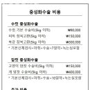 아름동물병원 이미지