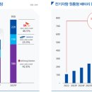 (주)케이엔에스 이미지