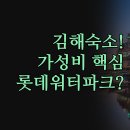 시청 소나무 | 김해 대구 숙소 후기 | 여행 출장 완벽 정리 | 가성비 청결 위치 비교 분석 | 롯데워터파크 김해...