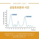 덕산한의원 이미지