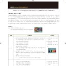 음악세계 이미지