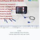 Coatherm RF-G200 이미지