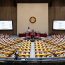 ‘체력 소모전’된 필버, 민주당 “중단하자” VS 국민의 힘 “일방적 항복 안해” 이미지