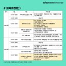 대경산업가스 | 3월 3주차 W-Bridge 이공계 멘토링 정보공유 ⭐ + 개인적인 팁까지 !!