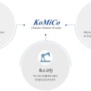 코미코 이미지