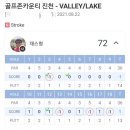 파로가 스크린 골프 이미지