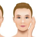 팔자주름 이미지