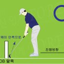 OB 당구클럽 이미지