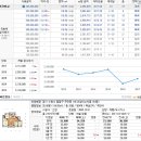 수원-0810 이미지