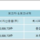 제이비플래닛