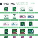 강남실버케어 복지센터 이미지