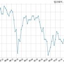 텔코웨어 주식회사