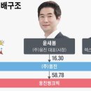 에듀필드 이미지