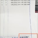 진화약국 데일리팜