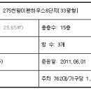 천왕이펜하우스 7단지 이미지
