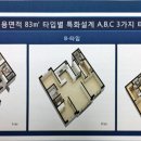 지산리세스빌 도안오피스텔 이미지