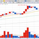 (주)한빛바이오 이미지