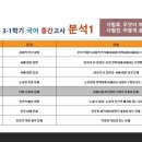 유가중학교 이미지