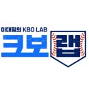 티빙