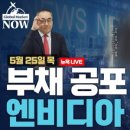 타겟월드