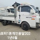 개인(개별)화물-6