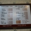 장독대김치찜 이미지