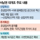 용두역 역세권활성화사업 가결. 서남권 준공업지역 개발 가속 용적률 최대 400%까지 완화