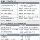 혜안시스템 이미지