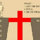 하나님의 선물인 영원한 생명(예수영접 기도문) 이미지