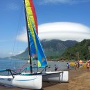 (주)제주해양레저체험파크 이미지