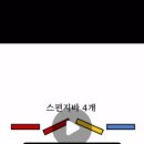 [146/Neo]티케이승마센터 분당점 기승 일기 (TK승마센터)