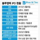 이례유통 이미지