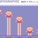 모두의 일러스트레이터 CC 이미지