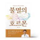 근육 속의 호르몬을 여는 열쇠 이미지