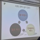 마인드 수학 입시 연구소 | [설명회 후기] 이병훈 입시연구소 소장