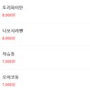 금성제면소 이미지