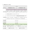 전북유아교육진흥원 이미지