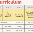 FunFun한 그림책 영어 이미지