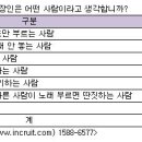 챔피언노래방 - 신안군 홍도1길 14 | 챔피언노래방