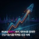 496 | [CCFM 후기] ROAS 496%까지, 데이터로 증명한 ccfm 건기식 마케팅 성공 사례
