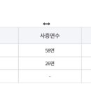 대신인쇄사 - 중구 | 대신인쇄사