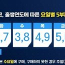 영서약국 이미지